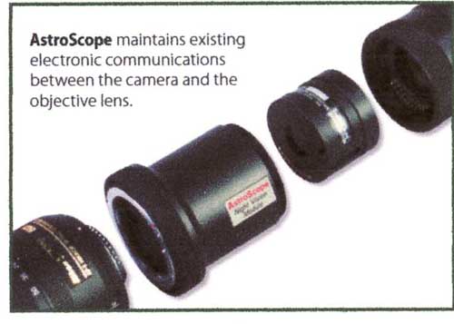 ASTROSCOPE 9350 CIU レンズ